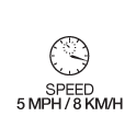 speed 5 miles per hour